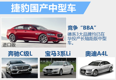 奇瑞捷豹路虎產(chǎn)能大增 2款小型車將國(guó)產(chǎn)