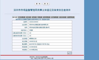企業工商注冊信息資料查詢